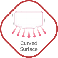 Curved Surface